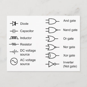 Diagram of Common Electrical Circuit Elements Postcard