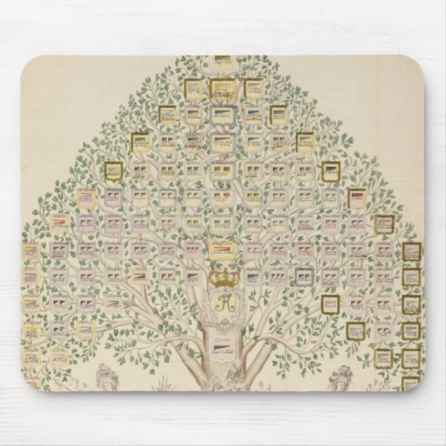 Diagram of the 97 stations of the regiments mouse mat (Front)