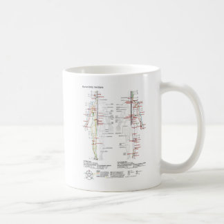 Diagram Schematic Chinese Meridians Human Body Coffee Mug