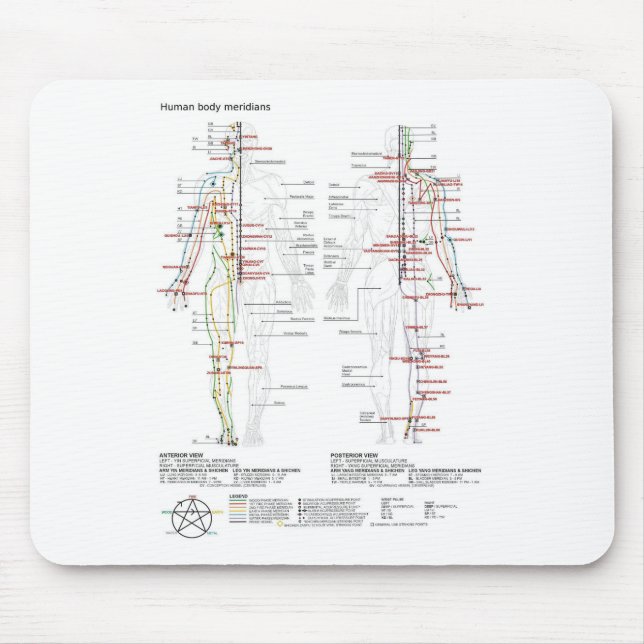  Diagram Schematic Chinese Meridians Human Body  Mouse Mat (Front)