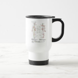  Diagram Schematic Chinese Meridians Human Body  Travel Mug