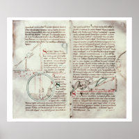 Diagrams of measurements and text (vellum)