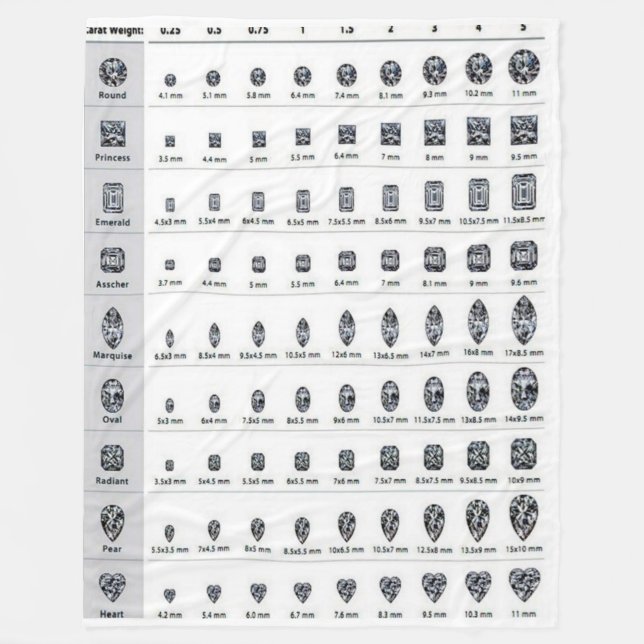 DIAMOND CARETS FLEECE BLANKETS (Front)