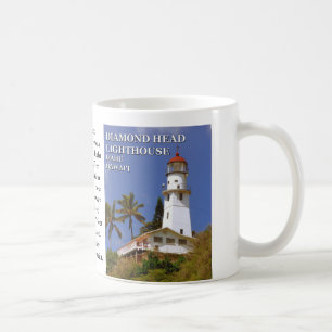 Diamond Head Lighthouse, O'ahu, Hawai'i Mug