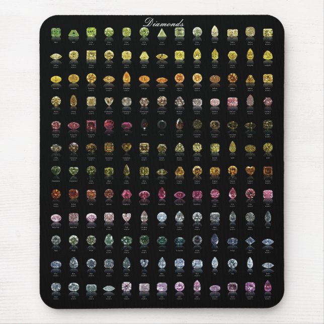 Diamonds Palette Mouse Mat (Front)
