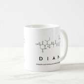 Dian peptide name mug (Front Right)