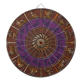 Diana with metal frame Zodiac Signs Dartboard