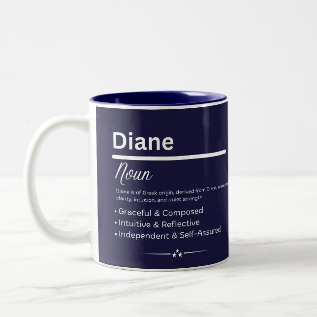 Diane Personalized Girl Name Meaning Coffee Mug (Left)