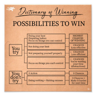 Dictionary of winning photo print