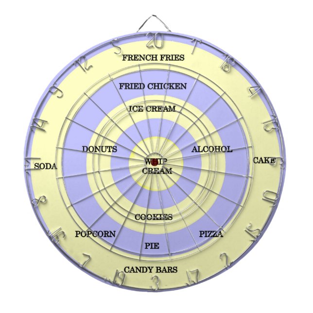 Diet Dart Board (Front)