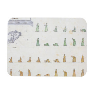 Different positions of the Body during Prayer from Magnet