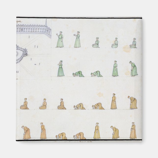 Different positions of the Body during Prayer from Magnet (Front)