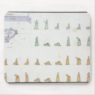 Different positions of the Body during Prayer from Mouse Mat