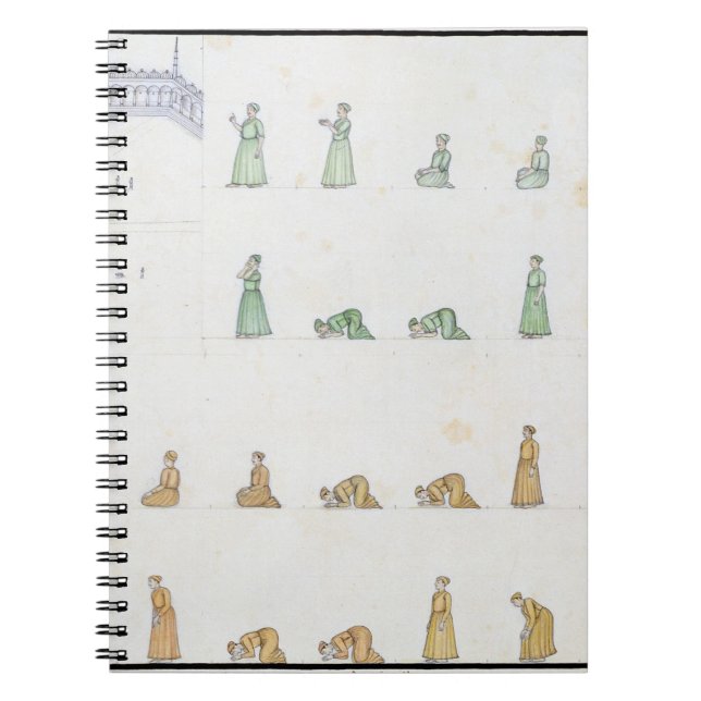 Different positions of the Body during Prayer from Notebook (Front)