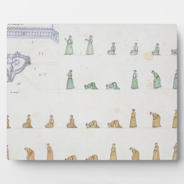 Different positions of the Body during Prayer from Plaque (Front)