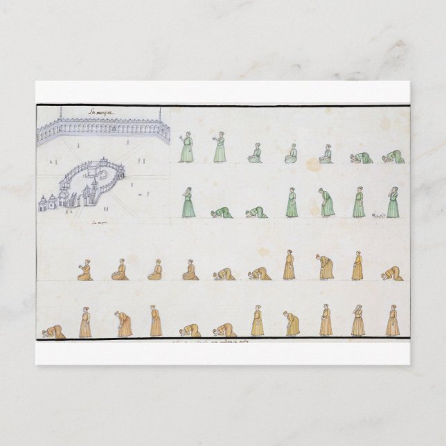 Different positions of the Body during Prayer from Postcard (Front)