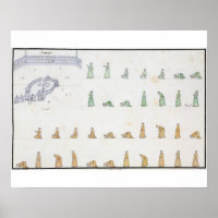 Different positions of the Body during Prayer from