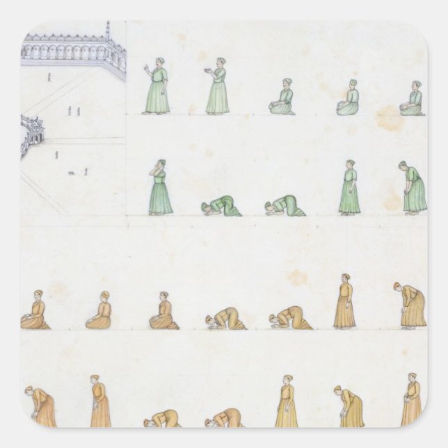 Different positions of the Body during Prayer from Square Sticker (Front)
