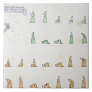 Different positions of the Body during Prayer from Tile