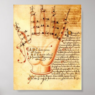 Digital Comput: Mediaeval Mathematics Poster
