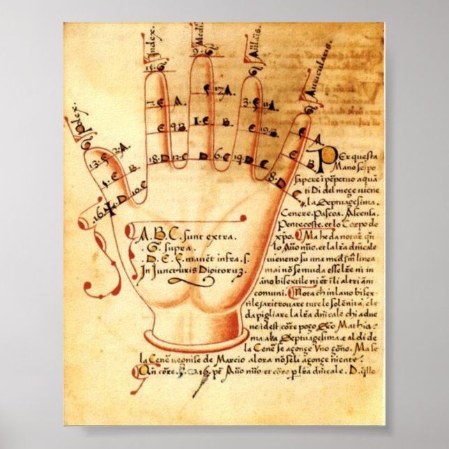 Digital Comput: Mediaeval Mathematics Poster (Front)