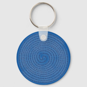 digital key ring