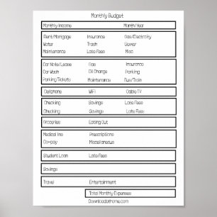 Digital Monthly Budget. Track your monthy expenses Poster