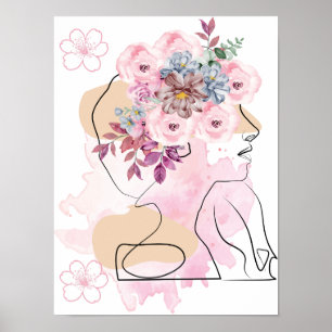 Digital products Wall art printable