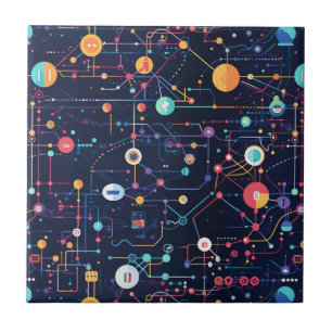 Digital Transformation Tile