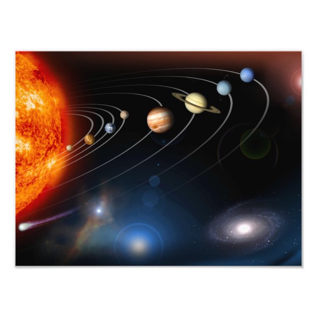 Digitally generated image of our solar system photo print (Front)