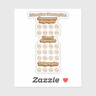 Digraphs, Trigraphs Learning English Phonics