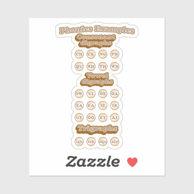 Digraphs, Trigraphs Learning English Phonics (Sheet)