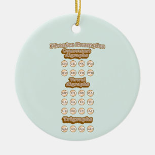 Digraphs, Trigraphs Learning English Phonics Ceramic Tree Decoration