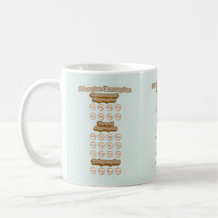 Digraphs, Trigraphs Learning English Phonics Coffee Mug