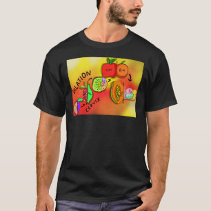 dilation  Sticker.png T-Shirt