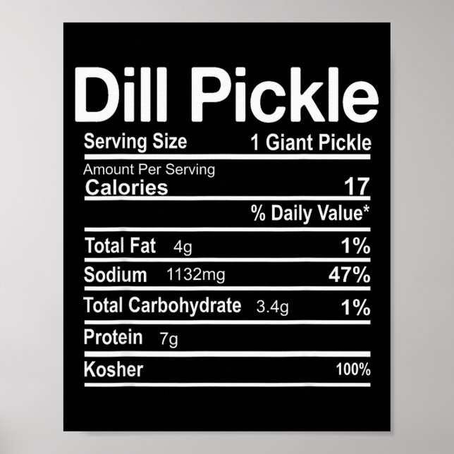 Dill Ckle Nutrition Facts Funny Thanksgiving Chris Poster (Front)