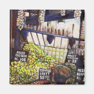 Dimensions of Curiosity Magnet