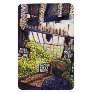 Dimensions of Curiosity Magnet