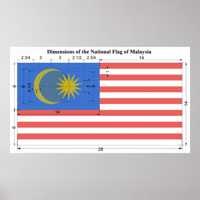 Dimensions of the National Flag of Malaysia Poster (Front)