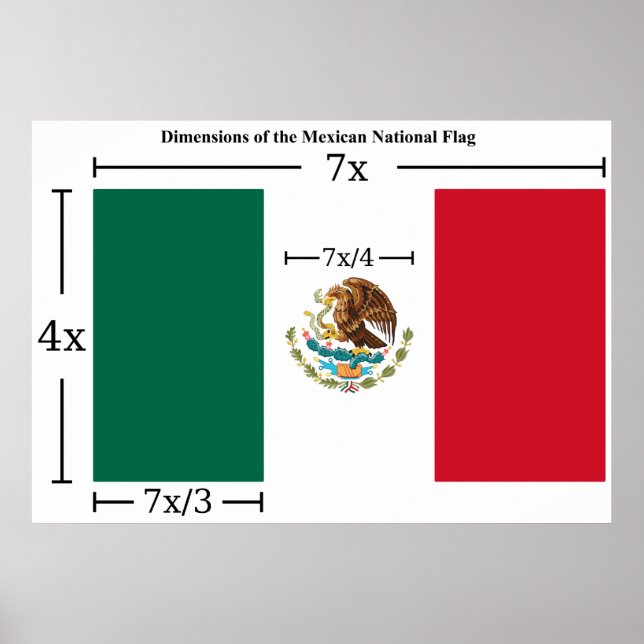 Dimensions of The National Flag of Mexico Poster (Front)