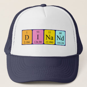Dinand periodic table name hat