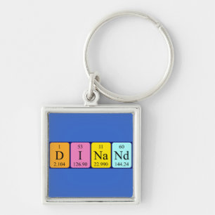 Dinand periodic table name keyring