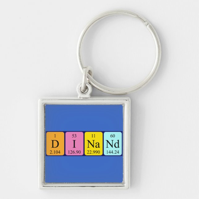 Dinand periodic table name keyring (Front)