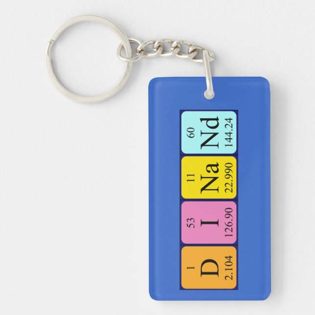 Dinand periodic table name keyring (Front)
