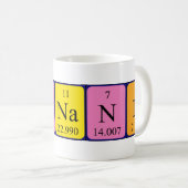 Dinand periodic table name mug (Front Right)