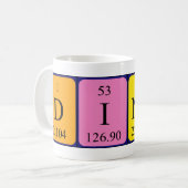 Dinand periodic table name mug (Front Left)