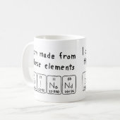 Dinand periodic table name mug (Front Left)