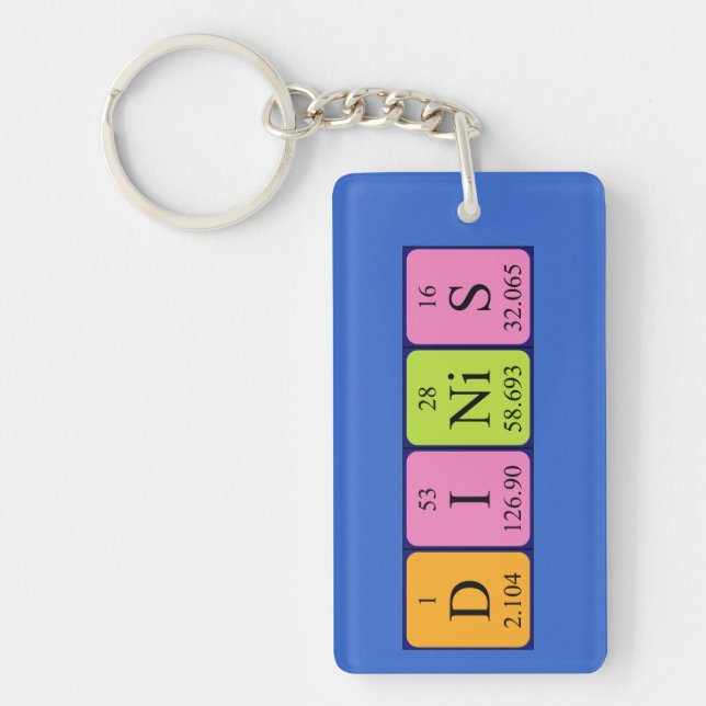 Dinis periodic table name keyring (Front)