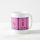 Dinis periodic table name mug (Front Right)