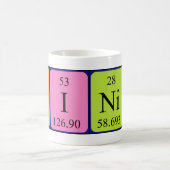 Dinis periodic table name mug (Center)